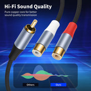 8004MFF RCA Male to 2 RCA Female Y-shaped Splitter Audio Cable, 8004MFF