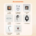 Ciondolo di localizzazione GPS SOS 4G V28C, A for Asia/Europe/Africa/Australia, B for North/South America