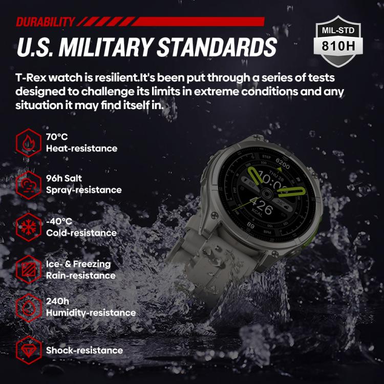 Smartwatch T-Rex rugged con display AMOLED da 1,43 pollici e torcia integrata.
