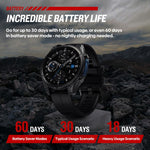 Smartwatch T-Rex rugged con display AMOLED da 1,43 pollici e torcia integrata.