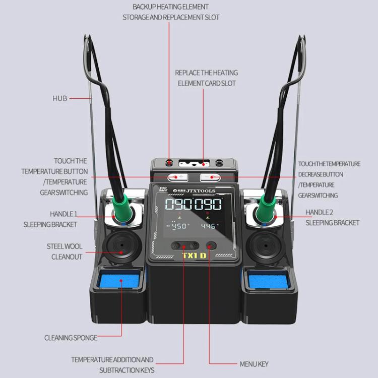 Stazione di rilavorazione per saldatura intelligente a doppia stazione JTX TX1D, EU Plug, US Plug