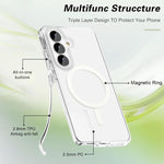 Custodia magnetica per telefono Terminator MagSafe, For Samsung Galaxy S26+ 5G, For Samsung Galaxy S26 Ultra 5G, For Samsung Galaxy S26 5G