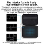 RUIGPRO Borsa multifunzione fai-da-te per dispositivi digitali, 31.5 x 23 x 7.5cm, 24 x 16.5 x 7.5cm