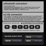 LINGBAO K98 101 Keys Triple-mode Wireless Game Keyboard, Black Pink-Flower Field Axis, Black Red-Red Rabbit Axis, White-Glazed Tile Axis, Blackberry Powder-Red Rabbit Axis Pro, Blackberry Powder-Glazed Tile Axis, White Purple-Flower Field Axis         ...