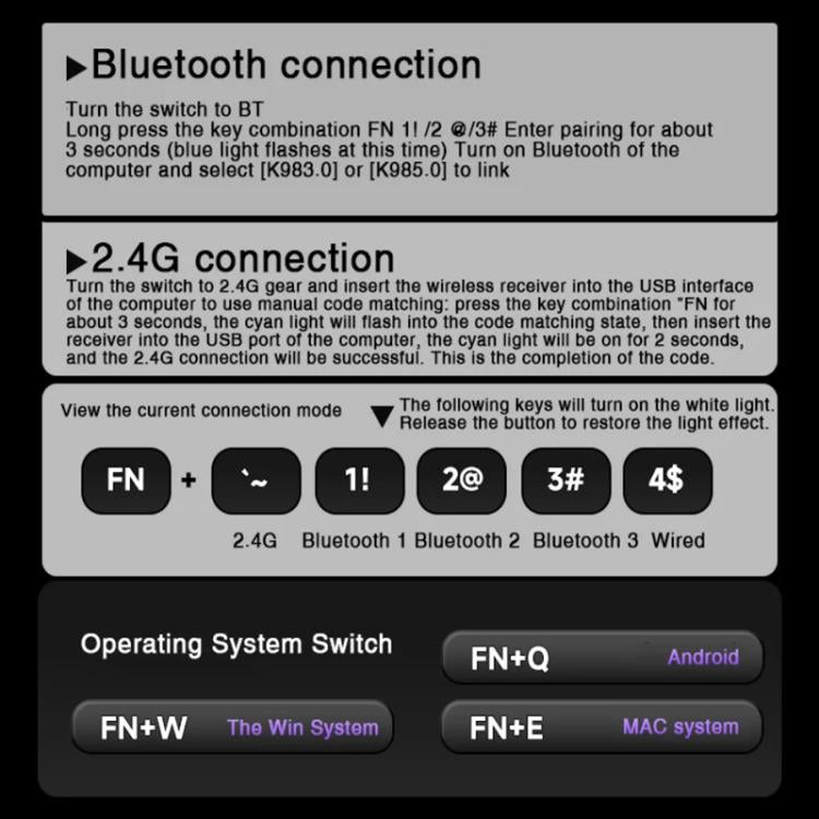 LINGBAO K98 101 Keys Triple-mode Wireless Game Keyboard, Black Pink-Flower Field Axis, Black Red-Red Rabbit Axis, White-Glazed Tile Axis, Blackberry Powder-Red Rabbit Axis Pro, Blackberry Powder-Glazed Tile Axis, White Purple-Flower Field Axis         ...