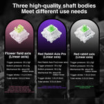 LINGBAO K98 101 Keys Triple-mode Wireless Game Keyboard, Black Pink-Flower Field Axis, Black Red-Red Rabbit Axis, White-Glazed Tile Axis, Blackberry Powder-Red Rabbit Axis Pro, Blackberry Powder-Glazed Tile Axis, White Purple-Flower Field Axis         ...