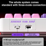 LINGBAO K98 101 Keys Triple-mode Wireless Game Keyboard, Black Pink-Flower Field Axis, Black Red-Red Rabbit Axis, White-Glazed Tile Axis, Blackberry Powder-Red Rabbit Axis Pro, Blackberry Powder-Glazed Tile Axis, White Purple-Flower Field Axis         ...
