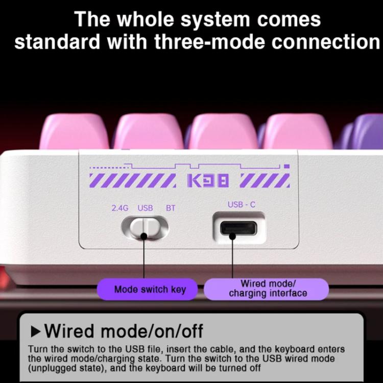 LINGBAO K98 101 Keys Triple-mode Wireless Game Keyboard, Black Pink-Flower Field Axis, Black Red-Red Rabbit Axis, White-Glazed Tile Axis, Blackberry Powder-Red Rabbit Axis Pro, Blackberry Powder-Glazed Tile Axis, White Purple-Flower Field Axis         ...