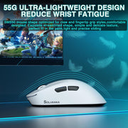 SOLAKAKA SM850 24000DPI 2.4GHz + BT + Wired Tri-mode Wireless Mouse, SM850