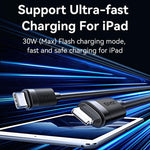 Cavo dati USAMS SJ781 U94 da USB-C / Type-C a 8 pin con ricarica rapida PD30W, 1m