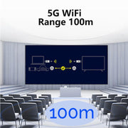Set trasmettitore e ricevitore wireless per screen mirroring Measy AM18052T 5G