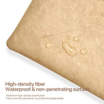 DUX DUCIS PLI Series DuPont Tyvek Paper Laptop Inner Lining Sleeve, For 13-14 inch, For 15-16 inch