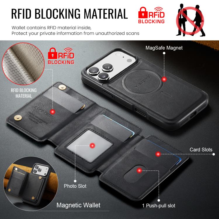 MAKGING Serie K3 MagSafe RFID K3 Pro Borsa per carte Custodia per telefono rimovibile, For iPhone 17 Pro Max, For iPhone 17 Pro, For iPhone Air