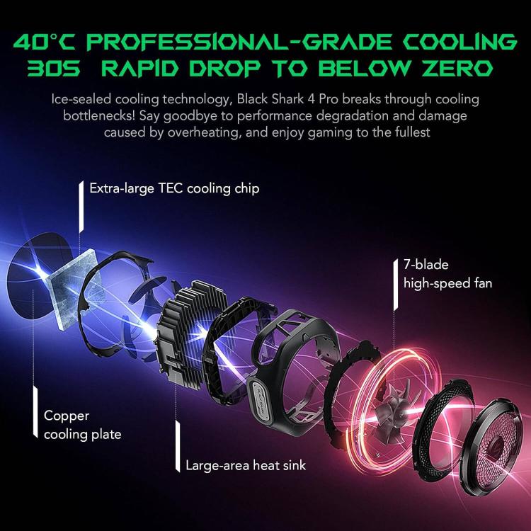 Black Shark Mag-Cooler 4 Pro 27W Dissipatore di calore magnetico a semiconduttore con clip posteriore per telefono, Mag-Cooler 4 Pro