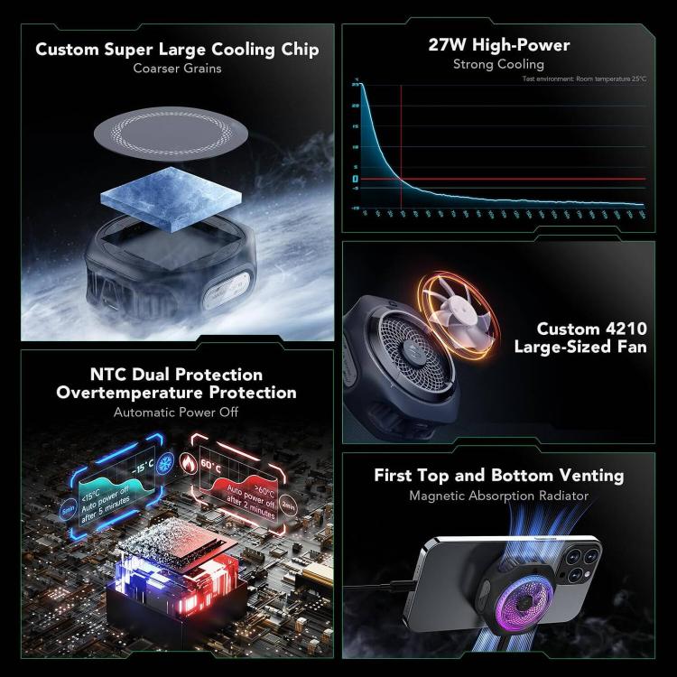 Black Shark Mag-Cooler 4 Pro 27W Dissipatore di calore magnetico a semiconduttore con clip posteriore per telefono, Mag-Cooler 4 Pro