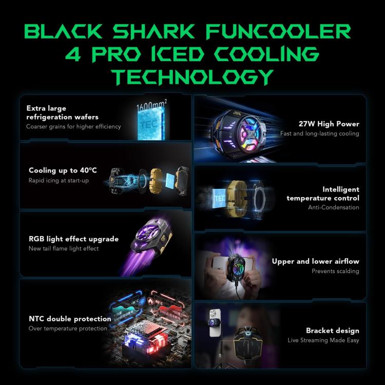 Black Shark Fun-Cooler 4 Pro, dissipatore di calore professionale per semiconduttori con clip posteriore per telefono., Fun-Cooler 4 Pro