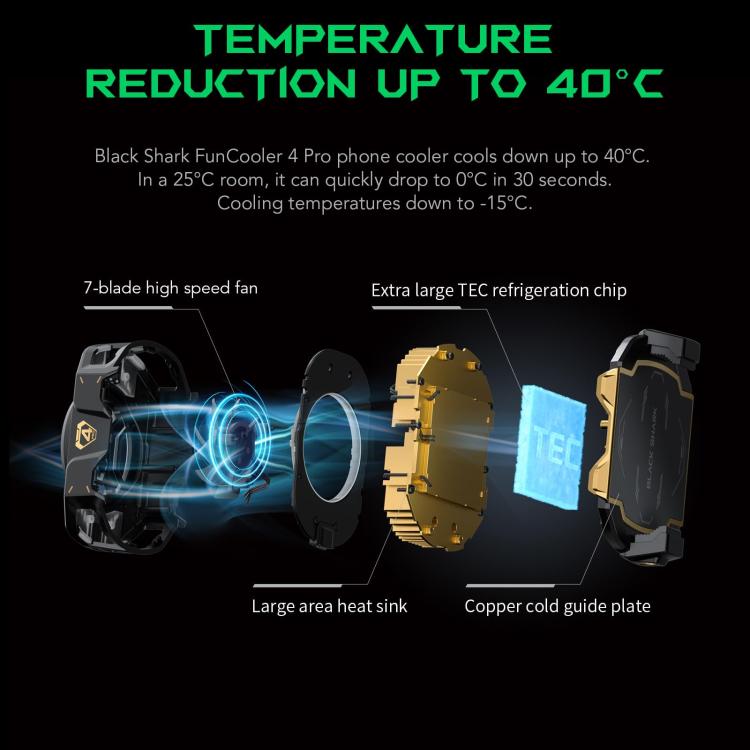 Black Shark Fun-Cooler 4 Pro, dissipatore di calore professionale per semiconduttori con clip posteriore per telefono., Fun-Cooler 4 Pro