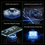 Black Shark Mag-Cooler 3 Pro 20W Dissipatore di calore magnetico a semiconduttore con clip posteriore per telefono, Mag-Cooler 3 Pro