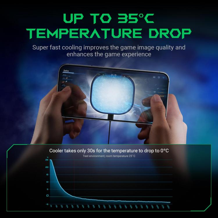 Black Shark Mag-Cooler 3 Pro 20W Dissipatore di calore magnetico a semiconduttore con clip posteriore per telefono, Mag-Cooler 3 Pro