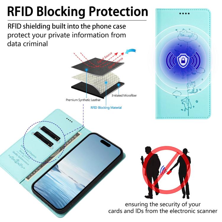 Custodia per telefono in ecopelle con protezione RFID magnetica e stampa a rilievo di simpatici gattini., For iPhone 13 Pro, For iPhone 12 Pro Max