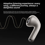 Auricolari Bluetooth TWS semi-in-ear originali Xiaomi Buds 6