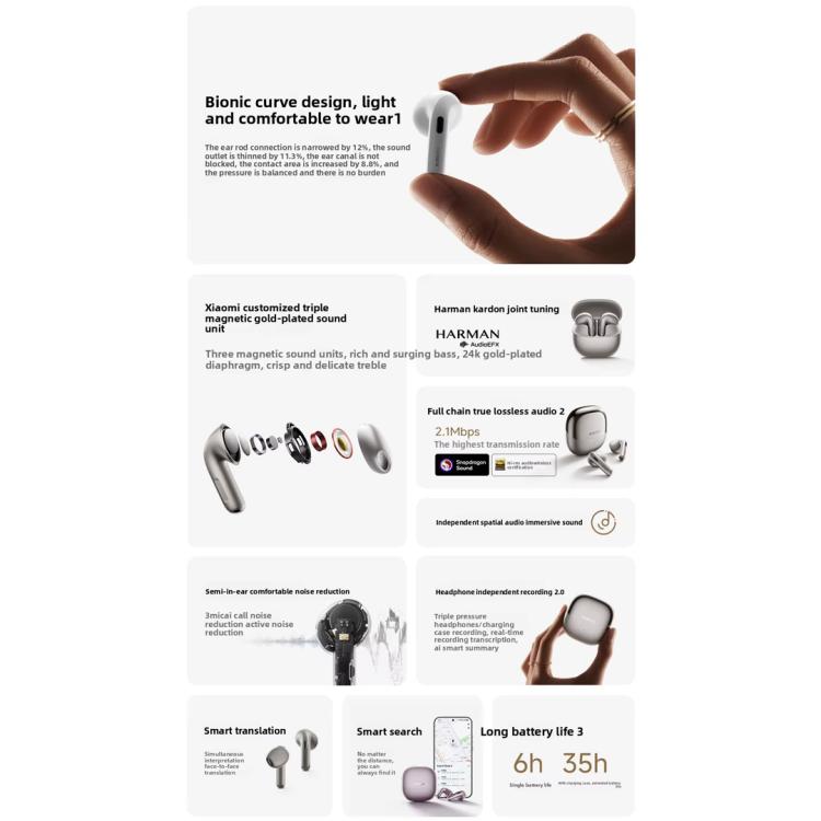 Auricolari Bluetooth TWS semi-in-ear originali Xiaomi Buds 6