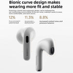 Auricolari Bluetooth TWS semi-in-ear originali Xiaomi Buds 6