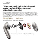 Auricolari Bluetooth TWS semi-in-ear originali Xiaomi Buds 6