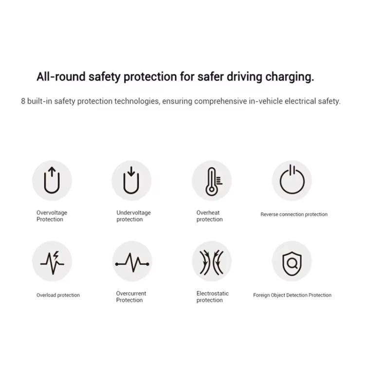 Caricabatterie wireless magnetico originale Xiaomi da 30 W per auto