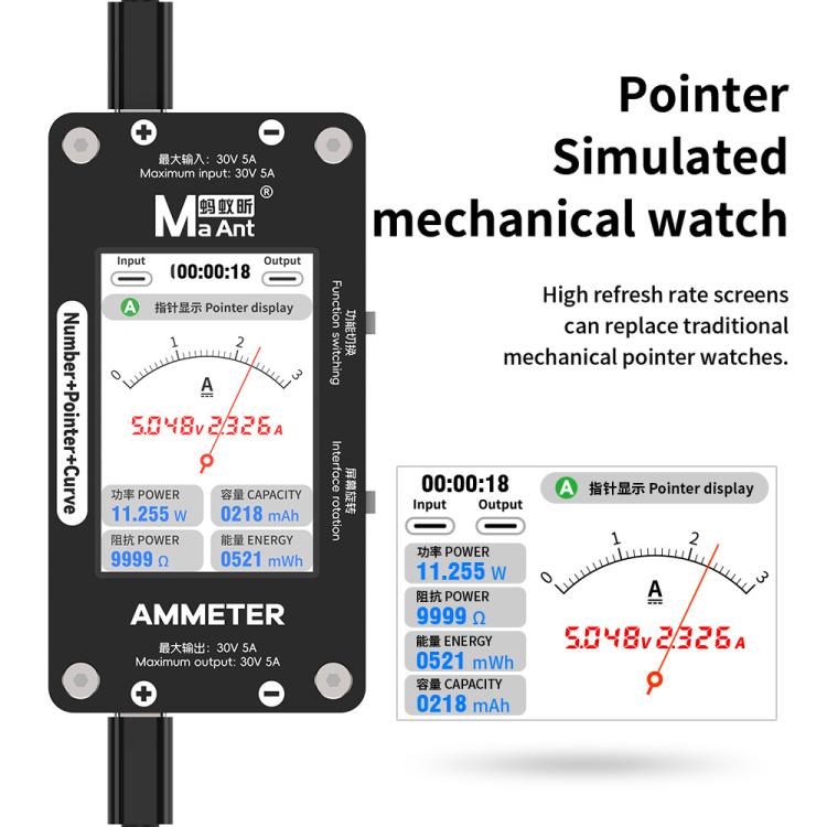 Amperometro digitale MaAnt DL-02 0-5A CC 4-30V