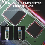 Cavo di ricarica e trasferimento dati MaAnt Y-15 da USB a Type-C per iPhone/iPad, MaAnt Y-15