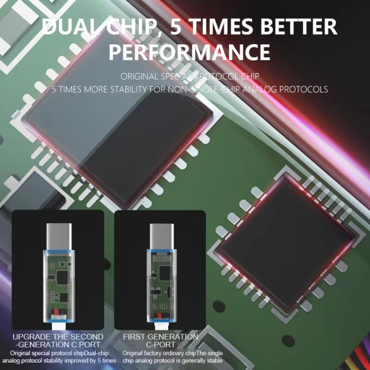 Cavo di ricarica e trasferimento dati MaAnt Y-15 da USB a Type-C per iPhone/iPad, MaAnt Y-15
