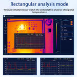 Termocamera a infrarossi 3D MaAnt RC-3 con termometro a cortocircuito, MaAnt RC-3