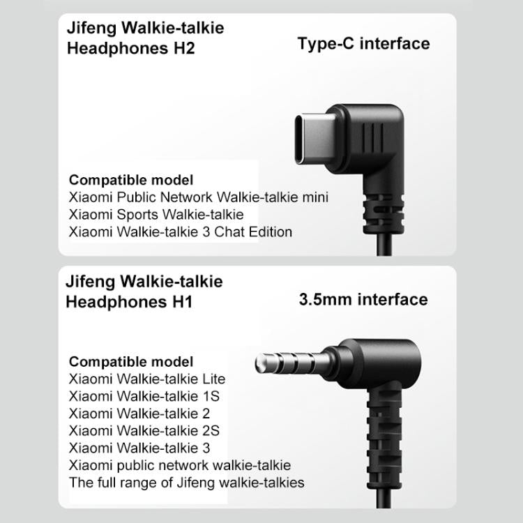 Auricolare con jack Type-C per walkie-talkie Xiaomi Youpin H2