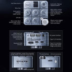 Telecamera industriale QianLi 6.5X-58X Gorilla 4K, US Plug, EU Plug