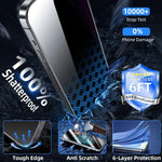 XDcase Confezione da 2 pellicole protettive in vetro temperato anti-spionaggio con stampa serigrafica, supporto per sblocco tramite impronta digitale, For Samsung Galaxy S26+ 5G, For Samsung Galaxy S26 Ultra 5G, For Samsung Galaxy S26 5G               ...