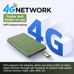 Adattatore per seconda SIM per smartphone multi-SIM IKOS K7S, For iOS Phones