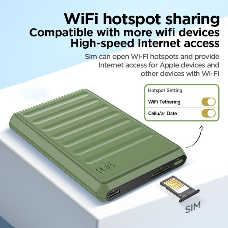 Adattatore per seconda SIM per smartphone multi-SIM IKOS K7S, For iOS Phones