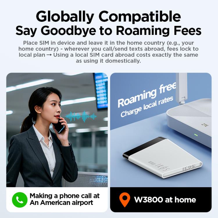 Scheda di espansione IKOS W3800 Multi-SIM Multi-Standby per smartphone con supporto 4G., For iOS Phones