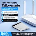 Scheda di espansione IKOS W3800 Multi-SIM Multi-Standby per smartphone con supporto 4G., For iOS Phones