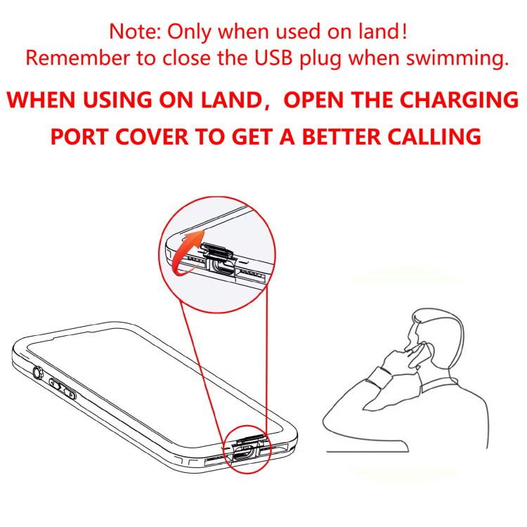 Custodia per telefono RedPeper con pois trasparenti, antiurto e impermeabile in PC + TPU., For Samsung Galaxy A36 / A37, For Galaxy A27 5G