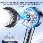 Soffione doccia multifunzione a 4 modalità con potente sistema di purificazione dell'acqua Turbocharged e interruttore di arresto del flusso a un pulsante.
