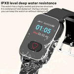 Smartwatch FA96S con schermo da 1 pollice, rete 4G e tracciamento GPS, ideale per anziani., Eurasia-Africa Version, American Version