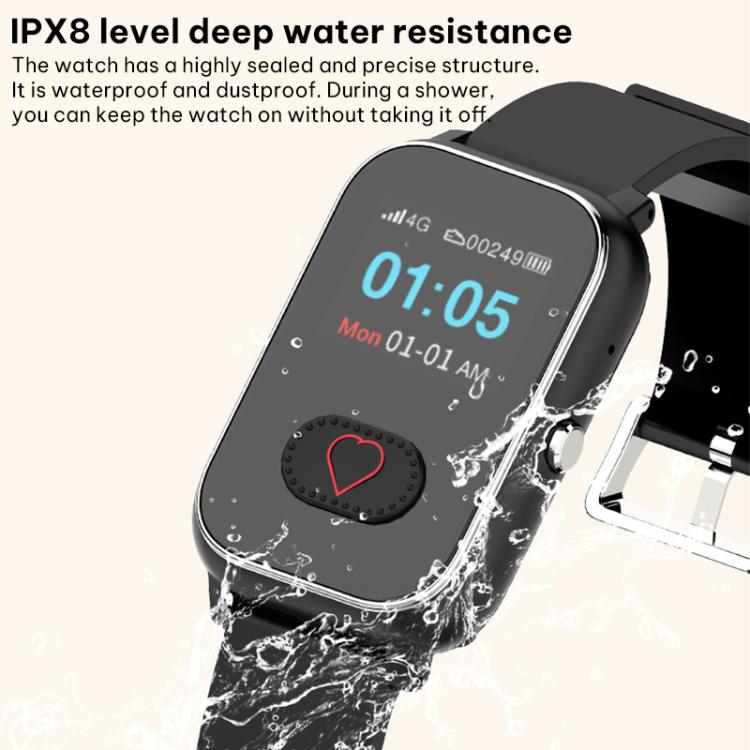 Smartwatch FA96S con schermo da 1 pollice, rete 4G e tracciamento GPS, ideale per anziani., Eurasia-Africa Version, American Version