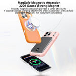 Custodia per telefono magnetica con supporto girevole, antimacchia e supporto girevole, delicata sulla pelle., For iPhone 17 Pro Max, For iPhone 17 Pro