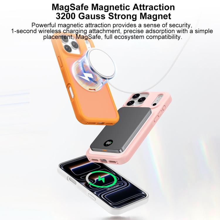 Custodia per telefono magnetica con supporto girevole, antimacchia e supporto girevole, delicata sulla pelle., For iPhone 17 Pro Max, For iPhone 17 Pro
