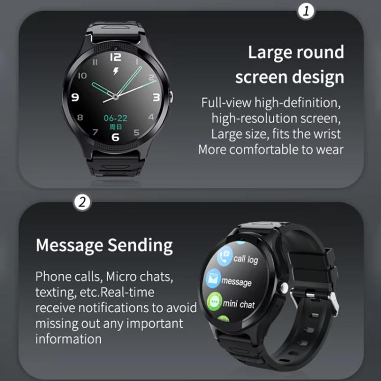 Smartwatch per bambini FA103 con schermo da 1,28 pollici, rete 4G e tracciamento GPS.