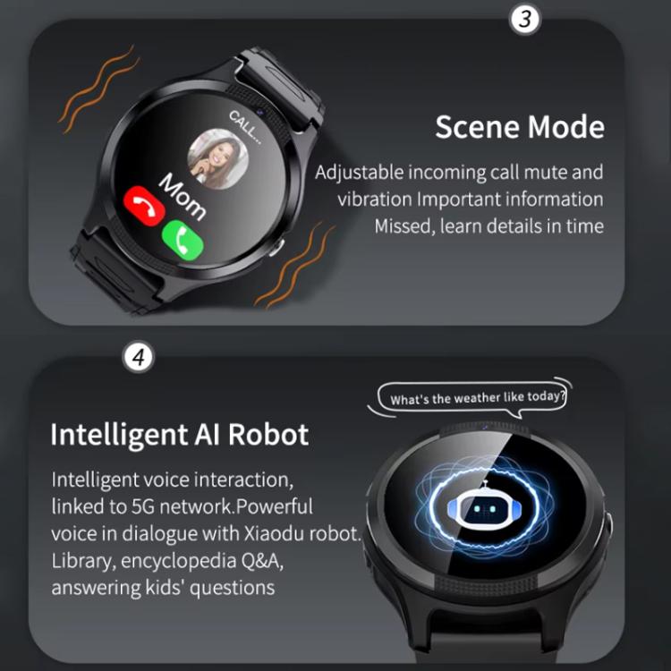 Smartwatch per bambini FA103 con schermo da 1,28 pollici, rete 4G e tracciamento GPS.