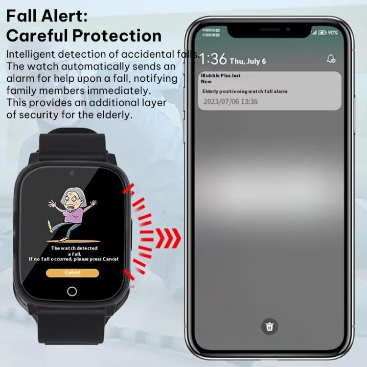FA83S Smartwatch da 1,69 pollici con rete 4G e GPS, ideale per anziani, con supporto per il monitoraggio della frequenza cardiaca e della pressione sanguigna., Eurasia-Africa Version, American Version