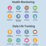Smartwatch FA66S da 1,3 pollici con schermo da 1,3 pollici, rete 4G, tracciamento GPS, supporto per monitoraggio della frequenza cardiaca e della pressione sanguigna., Eurasia-Africa Version, American Version